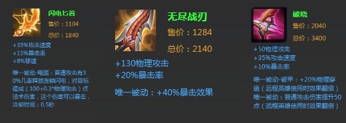 保罗造访巴萨 被格子点球破门 CP4替他报仇了_乐竟娱乐(图1) 乐竟app