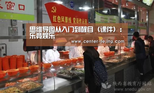 思维导图从入门到醒目(课件):乐竟娱乐(图2) 乐竟娱乐
