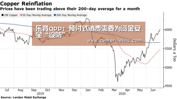 乐竟app:预付式消费需要为资金安全“设防”(图4) 乐竟体育